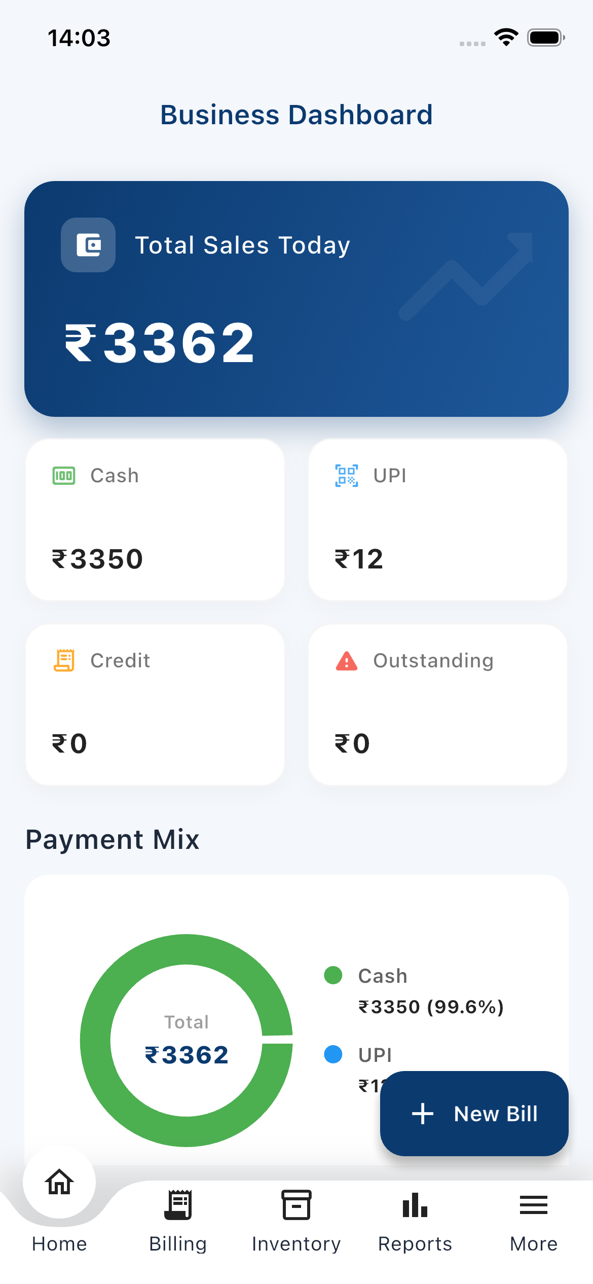 EasyHai Mobile Billing